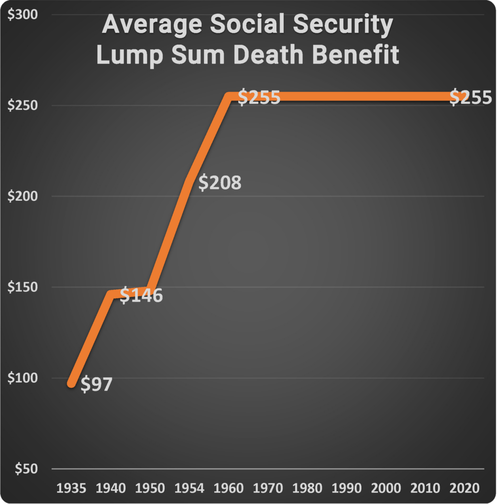 affordable-final-expense-program-for-seniors-benefit-choice-direct