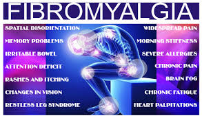 get funeral insurance with fibromyalgia